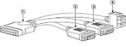 KVM local IO cable for UCS servers console port