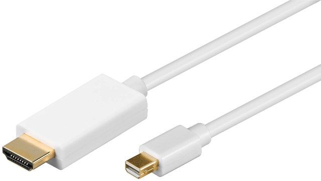 DPM HDMI MMG/1,8-BU