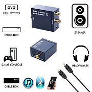 Digital to analog audio converter + Bluetooth V4
- toslink and RCA coaxial digital input
- analog output (2x RCA)
- power supply via USB cable to 5.5x2.5mm (included in the package)
- 0.95m Toslink optical cable included in the package
Packaging: box 1 set.