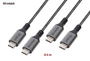 Cablu USB4 type C to C, Infobit iCable-U4-CC4005, 40Gbps, E-Marker, 0.5m