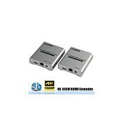 Kit Extender HDMI, pana la 120m, prin cablu Cat5e/Cat6, PremiumCord, khext120-5